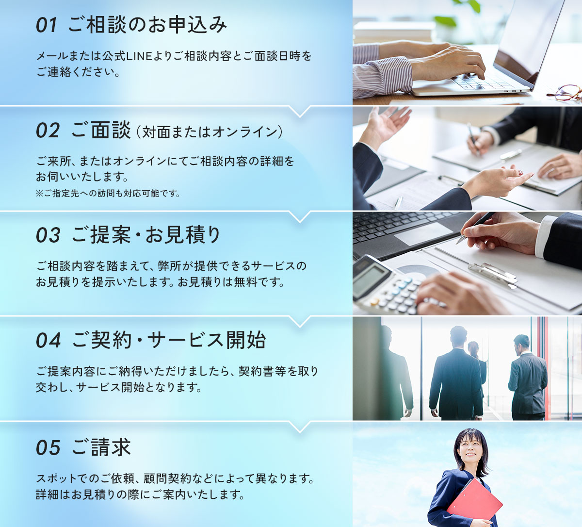 ご利用の流れ
